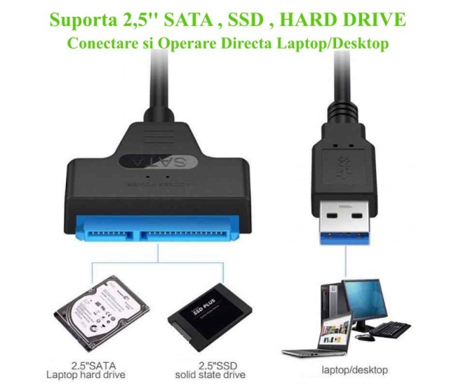 Convertor Hard Disk USB 3.0 la Sata 4TB