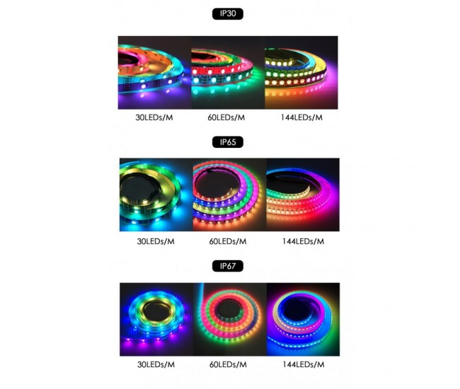 Banda Led WS2812 Digital Pixel 5050 RGB 60D-5V / IP65