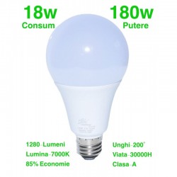 Bec Led 18W/7000K cu E27 Bec Led 18W/7000K cu E27