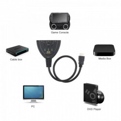 Spliter HDMI 3 IN 1, 4K/30 cm Spliter HDMI 3 IN 1, 4K/30 cm
