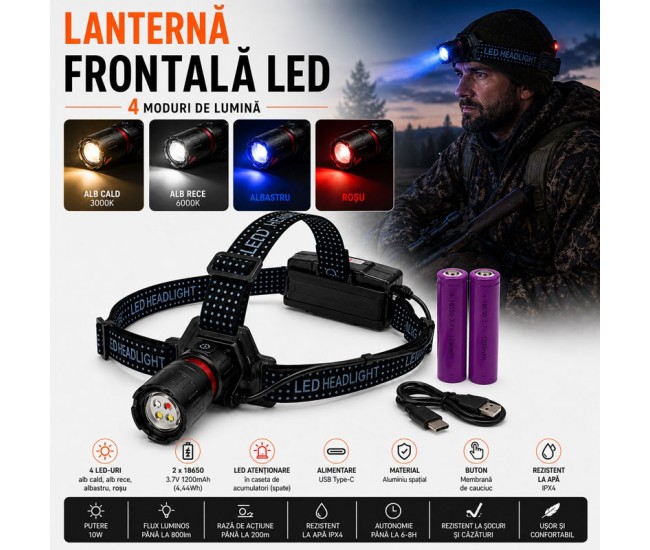 Lanterna Frontala LED 4 Culori Alb Cald Alb Rece Albastru Rosu Acumulator 18650 USB-C Zoom