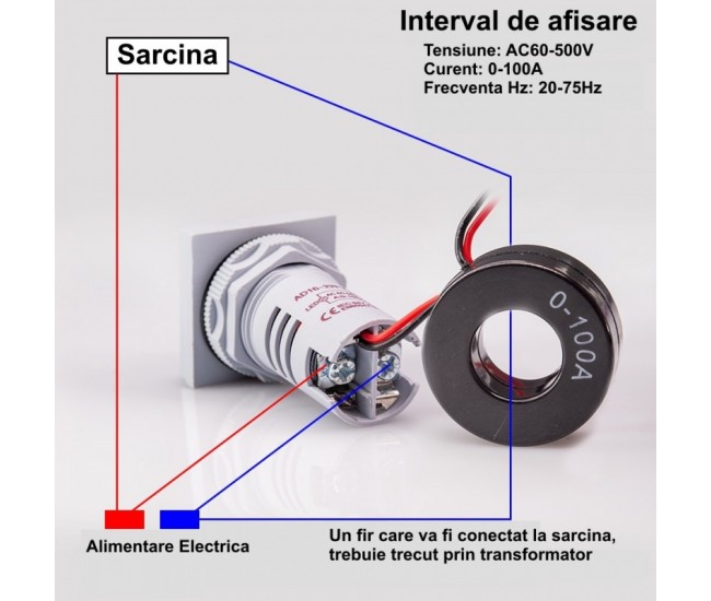 Indicator Digital 3 in 1 Verde AC ,Voltmetru, Ampermetru, Frecventa