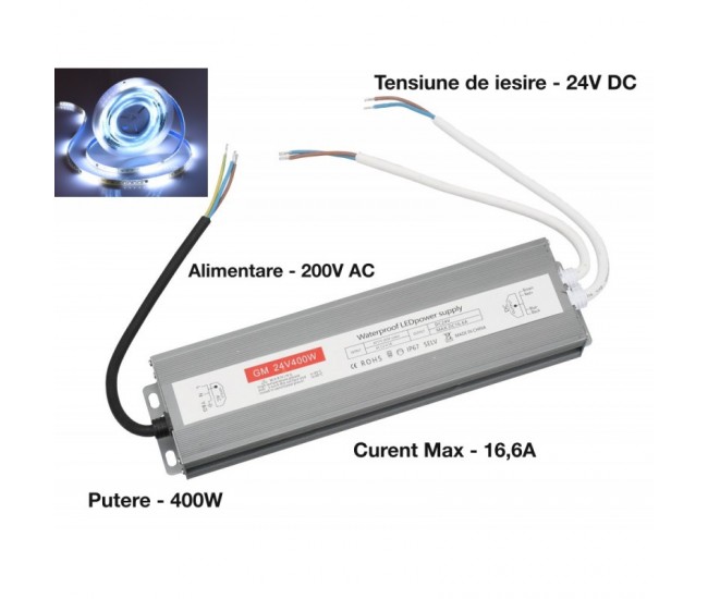 Sursa Alimentare 24V-400W / 16,6A Slim EX IP67