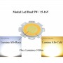 Led Cob 28mm - 5W, Lumina Cald/Rece