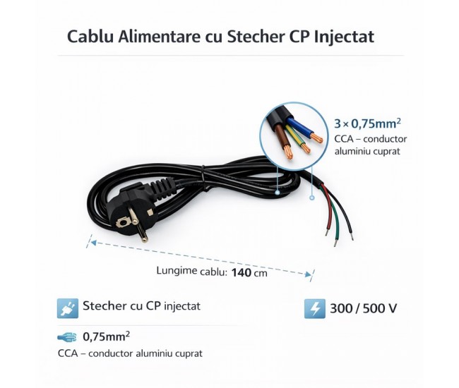 Cablu Alimentare cu Stecher Schuko 3x0.75mm² 300/500V Lungime 1.4m Negru