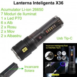 Lanterna de Mana Transparenta cu Led P70+6 Smd / X36 Lanterna de Mana Transparenta cu Led P70+6 Smd / X36
