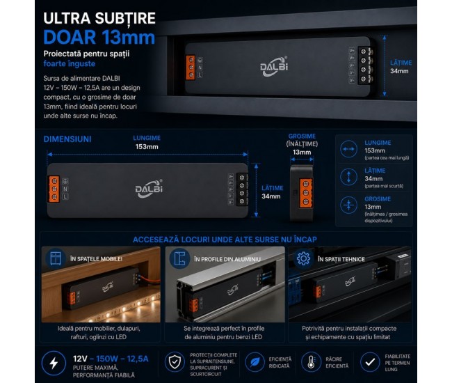 Sursa Alimentare LED 12V 150W 12.5A Ultra Slim 13mm DALBI