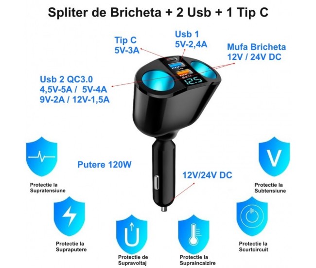 Spliter Bricheta Auto 2 Prize / 2 USB + 1 Tip C / M7