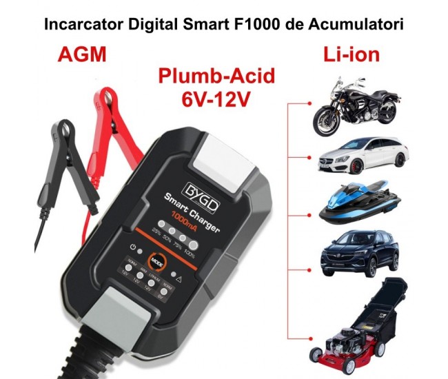 Incarcator Digital Smart F1000 de Acumulatori Li-ion / Plumb-Acid 6V-12V / AGM - BYGD