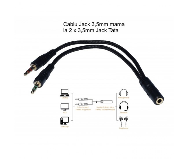 Cablu Audio Jack 3,5mm la 2 x Jack 3,5mm Tata, 20cm