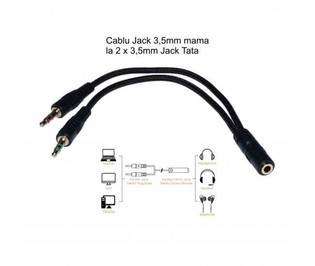 Cablu Audio Jack 3,5mm la 2 x Jack 3,5mm Tata, 20cm