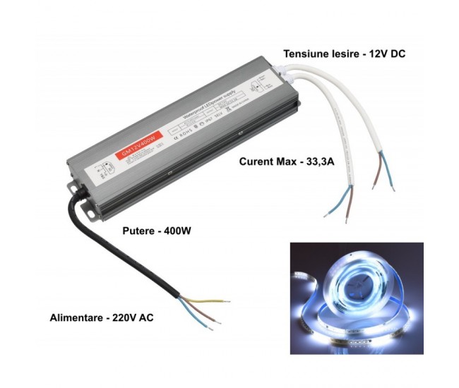 Sursa Alimentare 12V-400W Slim Ex IP67