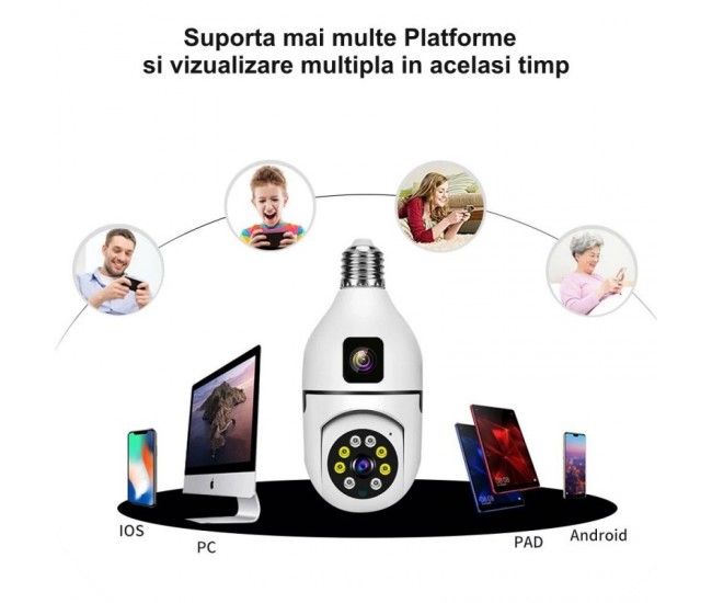 Camera de Supraveghere cu IP, Dual View PTZ 360˚ si Fixa - E27 / V380 Pro
