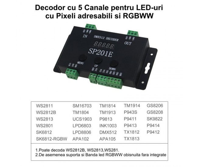 Controler DMX512 Adresabil Pixel Led SP201E