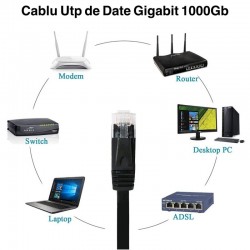 Cablu UTP Plat CAT6 Gigabit, 1m Cablu UTP Plat CAT6 Gigabit, 1m
