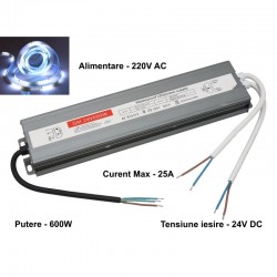 Sursa Alimentare 24V-600W / 25A Slim EX IP67 Sursa Alimentare 24V-600W / 25A Slim EX IP67
