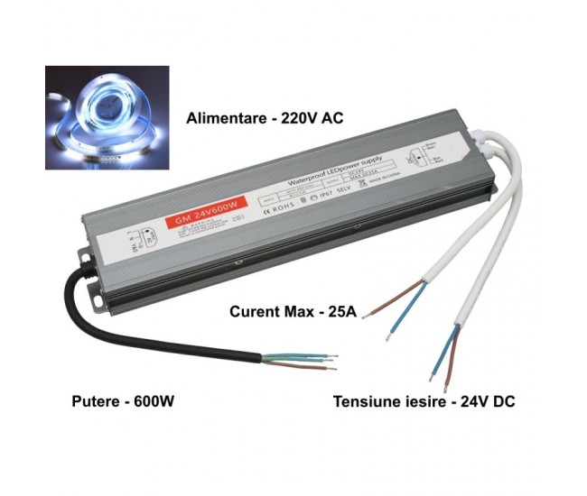 Sursa Alimentare 24V-600W / 25A Slim EX IP67