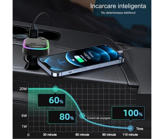 Modulator FM Auto cu Bluetooth 5.0 / MP3 Player Multifunctional HM15