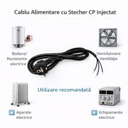 Cablu Alimentare cu Stecher Schuko 3x0.75mm² 300/500V Lungime 1.4m Negru