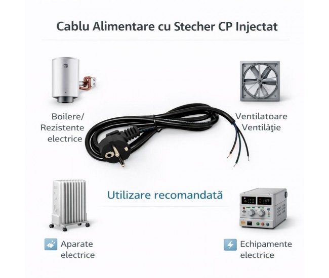 Cablu Alimentare cu Stecher Schuko 3x0.75mm² 300/500V Lungime 1.4m Negru