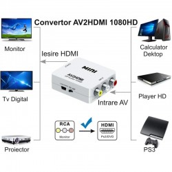 Convertor mini AV2HDMI / 3RCA - HDMI / HDV-554 Convertor mini AV2HDMI / 3RCA - HDMI / HDV-554