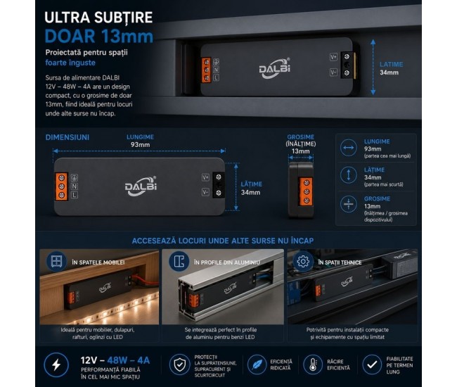 Sursa Alimentare LED 12V 48W 4A Ultra Slim 13mm DALBI