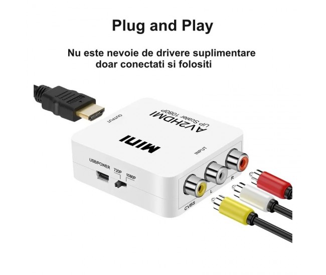 Convertor mini AV2HDMI / 3RCA - HDMI / HDV-554