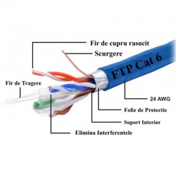 Cablu FTP Cat 6 Cupru Integral 8 Fire Ted, 305m/Rol Cablu FTP Cat 6 Cupru Integral 8 Fire Ted, 305m/Rol