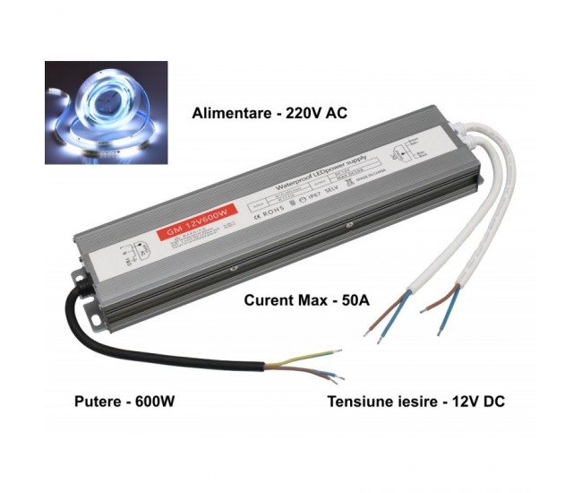 Sursa Alimentare 12V-600W / 50A Slim EX IP67