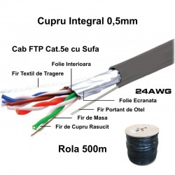 Cablu FTP Cat. 5e Cupru 0,5mm Solid cu Sufa, manta PE Negru 500m/Rol Cablu FTP Cat. 5e Cupru 0,5mm Solid cu Sufa, manta PE Negru 500m/Rol