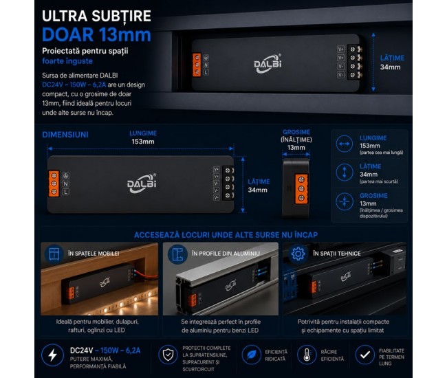 Sursa Alimentare LED 24V 150W 6,2A Ultra Slim 13mm DALBI