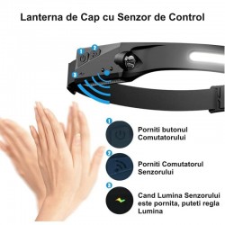 Lanterna de Cap cu Led COB & XPE si Senzor / YT200 Lanterna de Cap cu Led COB & XPE si Senzor / YT200