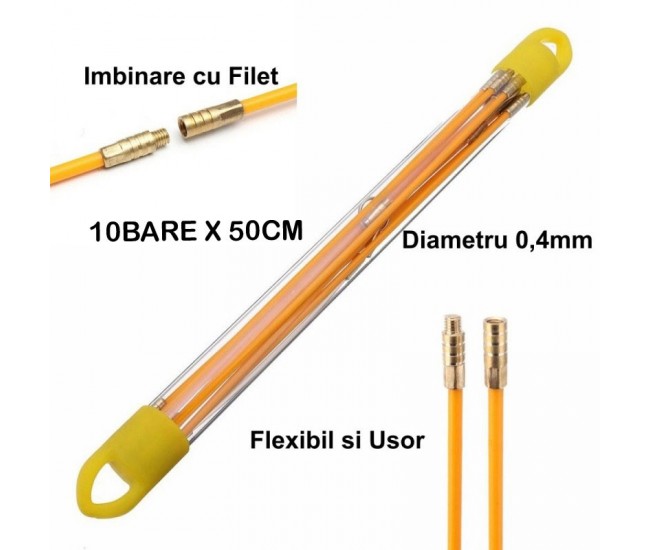 Tragator Cabluri Fibra de Sticla 5m cu Tije Filetate DALBI