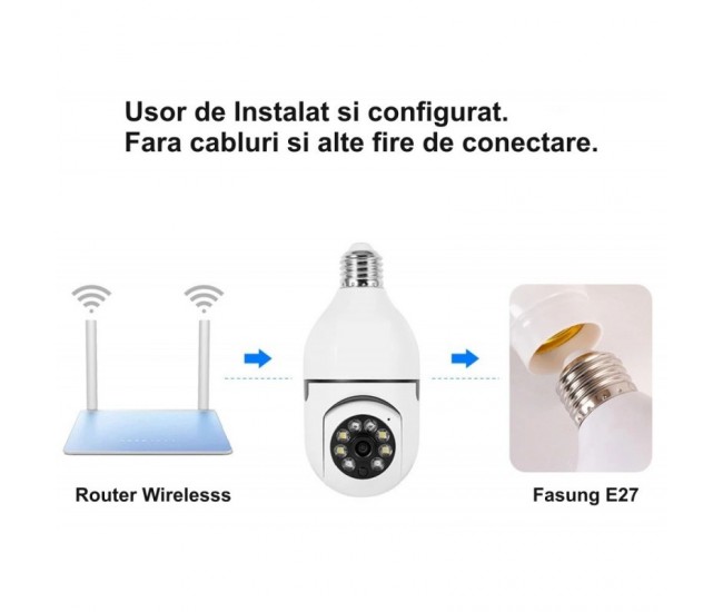 Camera de Supraveghere cu IP, PTZ 360˚si Wi-fi - E27 / V380 Pro