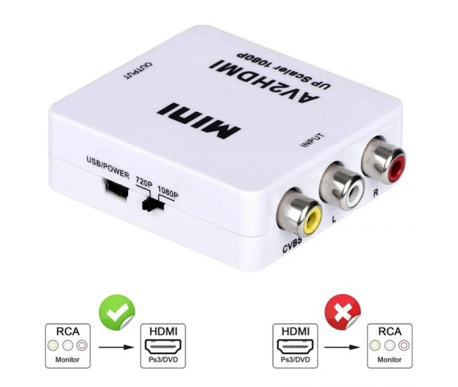 Convertor mini AV2HDMI / 3RCA - HDMI / HDV-554
