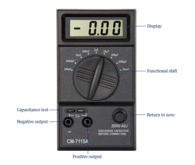 Multimetru Capacimetru CM7115A