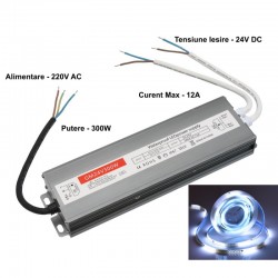 Sursa Alimentare 24V-300W / 12,5A Slim Ex IP67 Sursa Alimentare 24V-300W / 12,5A Slim Ex IP67