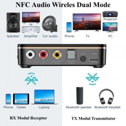 Digital Audio NFC M8 Bluetooth 5.0 Inteligent RX/TX Digital Audio NFC M8 Bluetooth 5.0 Inteligent RX/TX