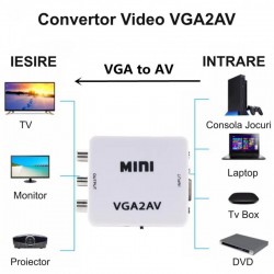 Convertor mini VGA2AV / VGA-3RCA / HDV-555 Convertor mini VGA2AV / VGA-3RCA / HDV-555