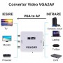 Convertor mini VGA2AV / VGA-3RCA / HDV-555