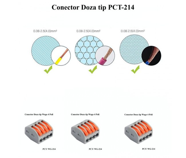 Conector Doza 4 Fire 4KV / 32A, PCT-214