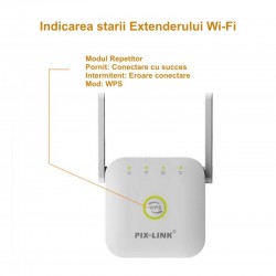 Extender Wireless N 2 Antene 300Mbps, Pix-Link WPS Extender Wireless N 2 Antene 300Mbps, Pix-Link WPS
