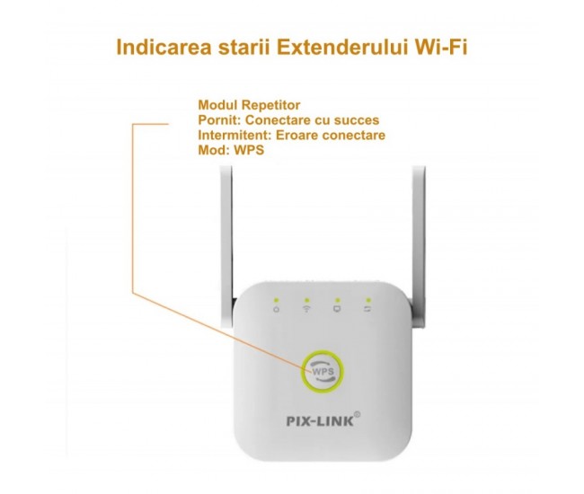 Extender Wireless N 2 Antene 300Mbps, Pix-Link WPS