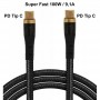 Cablu PD 9,1A Incarcare Rapida Tip C - Tip C / CA-8815