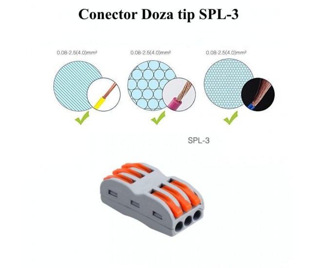 Conector Doza 3+3 Fire 4KV / 32A, PCT-223