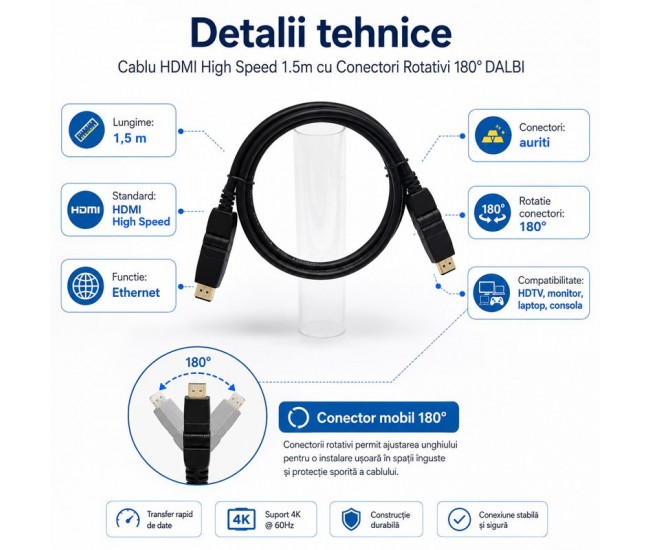 Cablu HDMI High Speed 1.5m cu Conectori Rotativi 180° DALBI