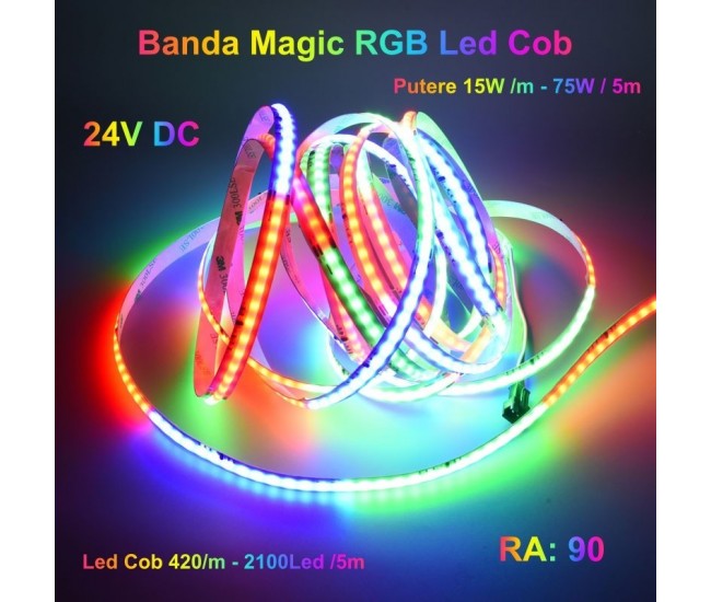 Banda Cob Led Digital Magic RGB 420D - 24V-10mm, Putere 15W/m - Luminozitate RA 90 - Protectie IP 20 - Rola 5m