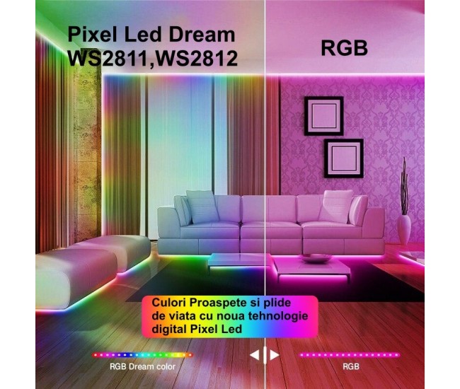 Banda Led WS2812 Digital Pixel 5050 RGB 60D-5V / IP65