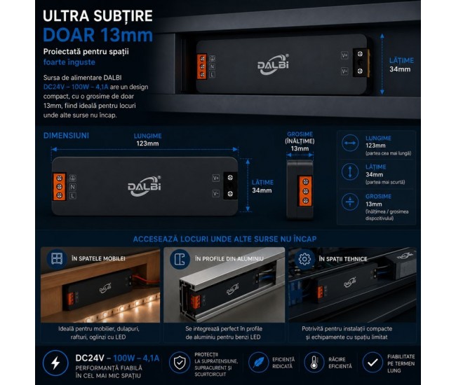 Sursa Alimentare LED 24V 100W 4,1A Ultra Slim 13mm DALBI