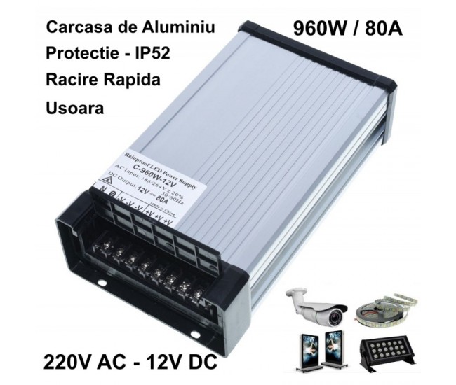 Sursa Alimentare de Exterior 12V-960W / 80A